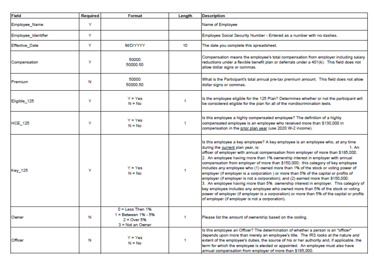 Non Discrimination Testing Flex Administrators